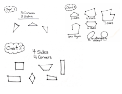 Grade 1 Participant Handout