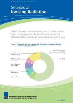 Sources of Ionising Radiation