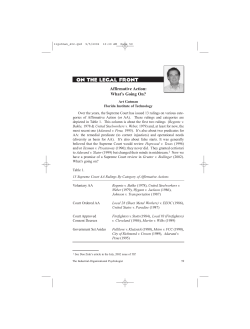 Affirmative Action: What`s Going On?