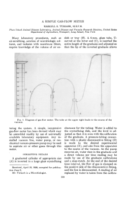 A SIMPLE GAS-FLOW METER Many laboratory procedures, such as