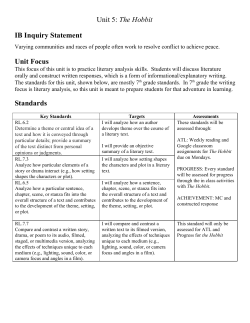 Unit 5: ​The Hobbit IB Inquiry Statement Unit Focus Standards