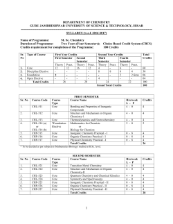 DEPARTMENT OF CHEMISTRY GURU JAMBHESHWAR
