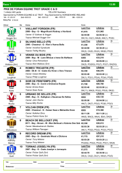 - The Irish Harness Racing Association