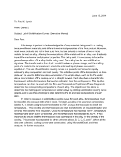 Solidification Curves