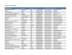 Exclusions as of 03/31/2017 Company Name Country