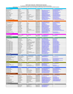 Member Resource Directory