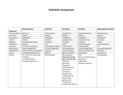 Helminth Comparison