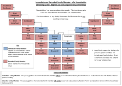 Immediate and Extended Family Members