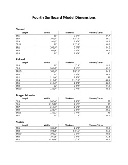 Fourth Surfboard Model Dimensions