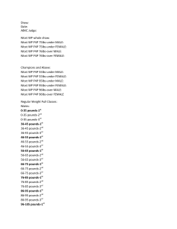 ABKC Reporting Form