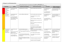 St Margaret`s Lee Writing Expectations