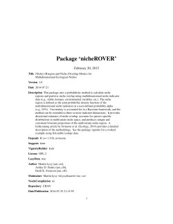 Package `nicheROVER`