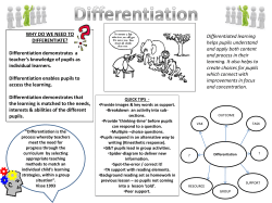 Differentiation in Action