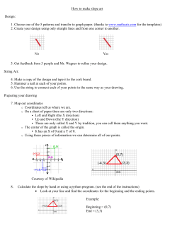 How to make slope art Design