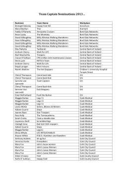 Team Captain Nominations 2013&hellip;
