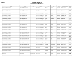 Unofficial Candidate List Municipal Primary May 16, 2017 1A 1B 2A