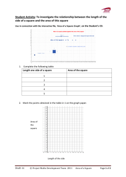 Student Activity: To investigate the relationship between the length