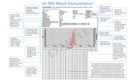 LA-960 Result Interpretation Quick Reference