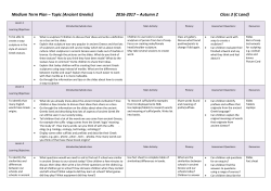 Medium Term Plan &ndash; Geography: Investigating Coasts