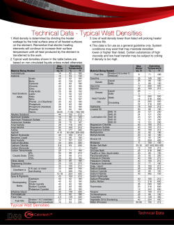 D50 Technical Data - Typical Watt Densities