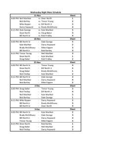 Sheet 6:00 PM Neil MacNair vs Dean North 1