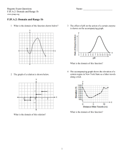 F.IF.A.2: Domain and Range 1b