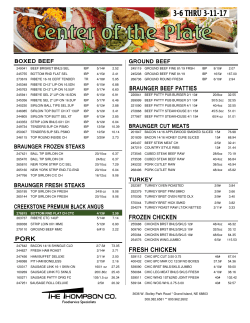 CENTER OF THE PLATE List