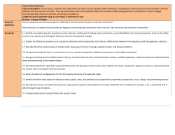 Chemistry Curriculum 2014