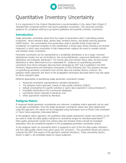 Quantitative Inventory Uncertainty