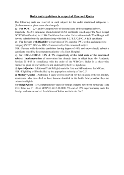 Rules and regulations in respect of Reserved Quota