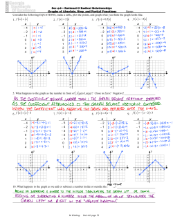 f x x = f x x = f x x = f x x = - 2 f x x = + 3 f x x = - 1 f x x = - 2 3 f x x = -