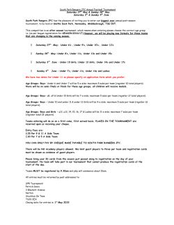 South Park Rangers JFC Annual Football Tournament Saturday