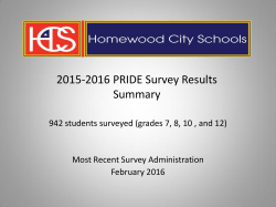 HOMEWOOD CITY SCHOOLS PRIDE Survey Results Summary