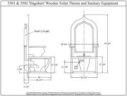 accessing the flush mechanism in the dagobert throne