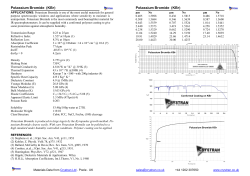 Potassium Bromide (KBr)