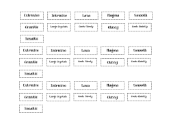 Extrusive Intrusive Lava Magma Smooth Glassy Granitic Basaltic