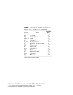 Table 6.1 Some common nitrogen species and the oxidation state of