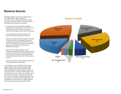 Revenue Sources