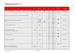 LOOSELEAF TITLES CHART (sheet 1) 40