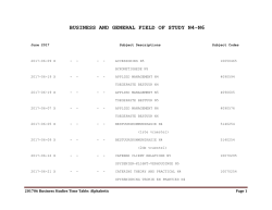business and general field of study n4-n6