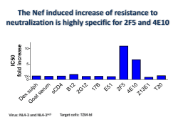 The Nef induced increase of resistance to neutralization is