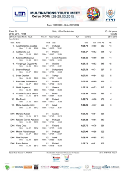 Boys: 1999/2000 - Girls: 2001/2002 Event 21 Girls