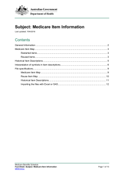 Subject: Medicare Item Information