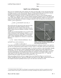 Snell`s Law of Refraction