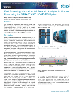 Fast Screening Method for 86 Forensic Analytes in Human