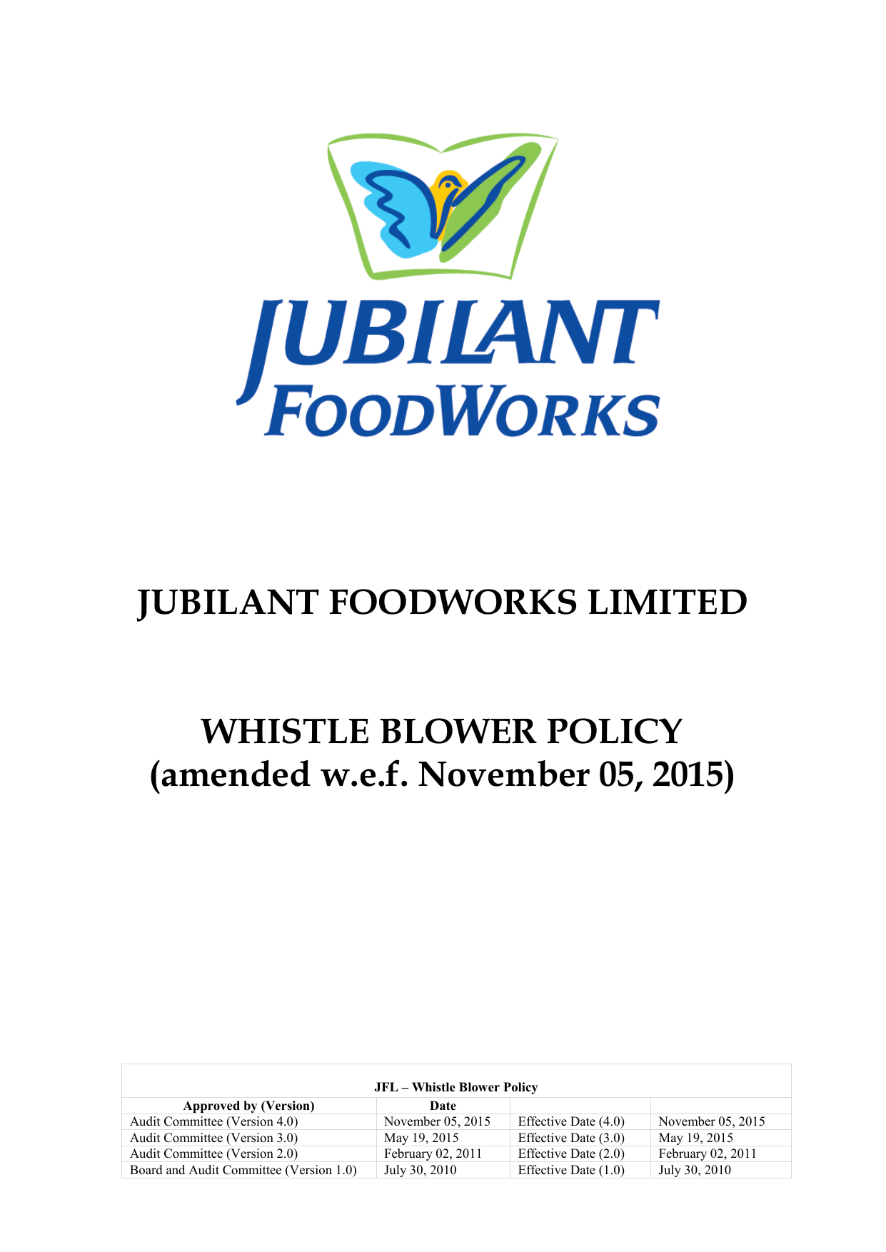 Jubl Exit Policy Jubilant Foodworks Limited