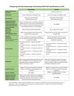 Comparing FLSA Classifications at UVU