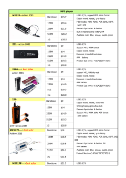 MP3 player MX327&mdash;action 2085 Barebone $15.7 128M $20.4