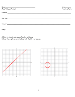 1 Name: Date:______ Maus/Calculus Period 3 Functions Review