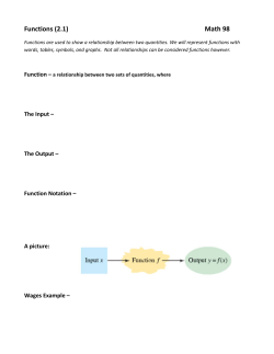 Functions (2.1) Math 98